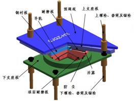 03�M��֧��