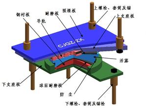 02�v��֧��