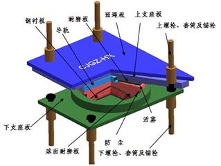 03�M��֧��